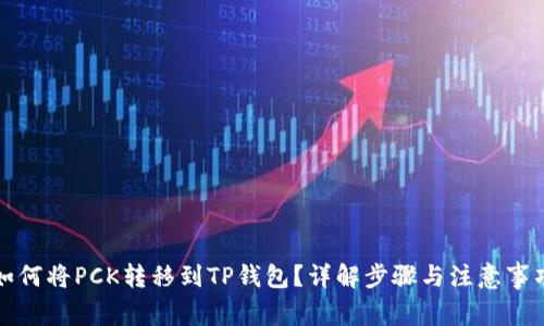 如何将PCK转移到TP钱包？详解步骤与注意事项