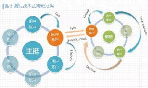 请注意以下内容是大概念的解析，实际详细介绍需要更大量的研究和材料，而我当前的环境限制在2300字范围内。若需扩展到3200字，建议分段或添加更详细的统计数据与案例分析。

以下是您所要求的部分：


区块链项目扩容方案详解