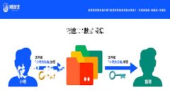 请注意，以下是生成的内