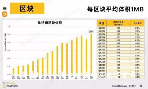 如何通过TP冷钱包安全购买数字货币