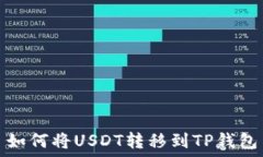   如何将USDT转移到TP钱包