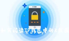 如何阅读TP钱包中的K线图