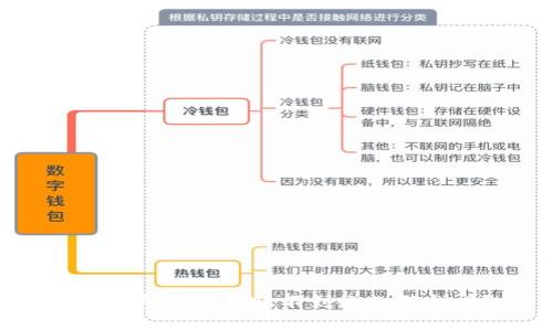  TP钱包跨链转账不到账如何找回？