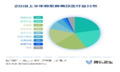 TP钱包实时更新功能的全面
