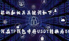 可能的和相关关键词如下