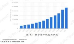 tp钱包是冷钱包吗？全面解