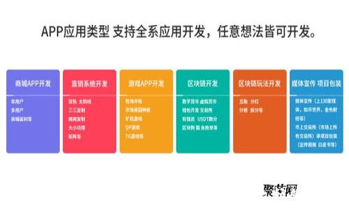 
TP钱包授权被盗：安全风险与防护策略