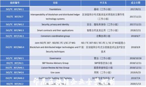 
印尼区块链企业全景探析