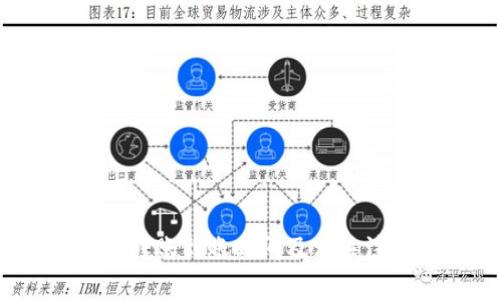 TP钱包转账到账时间及相关注意事项