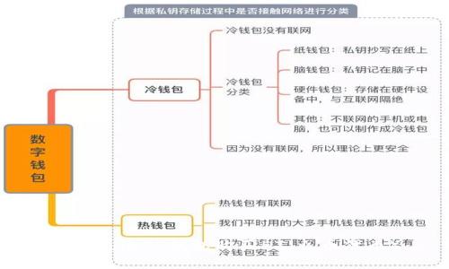 如何通过TP钱包购买HT（火币代币）