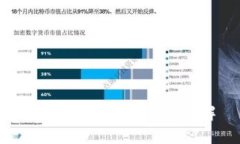 TP钱包的互换功能详解