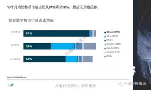 TP钱包的互换功能详解