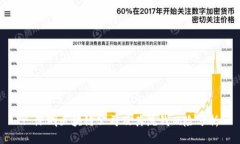 : 深圳区块链公司及其洗钱