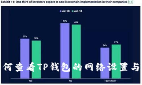 : 如何查看TP钱包的网络设置与状态