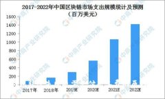 TP钱包转账失败也需支付矿