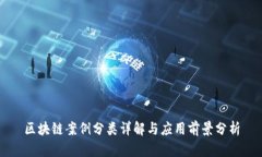 区块链案例分类详解与应