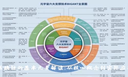 区块链的基本元素解读：从核心概念到实际应用