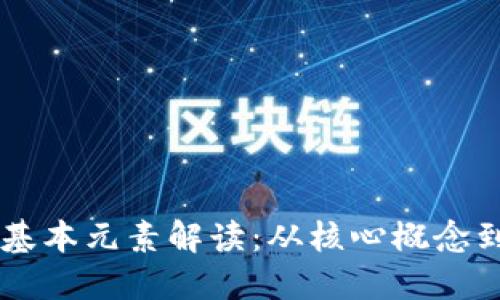 区块链的基本元素解读：从核心概念到实际应用