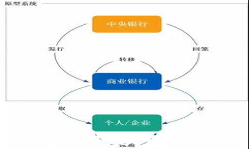 
如何将TP钱包中的以太坊提取到火币网