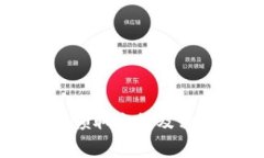 TP钱包如何领取空投及相关