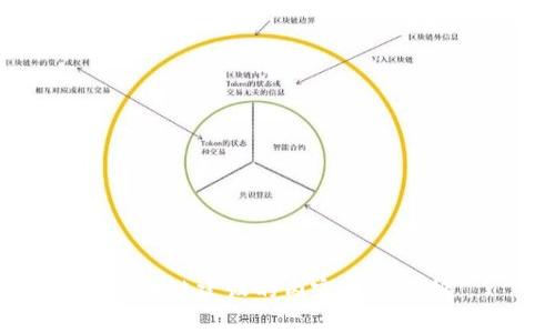区块链建设的内容详细解析