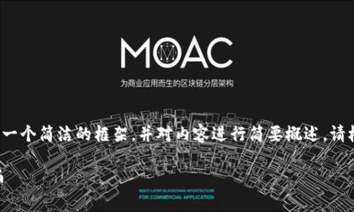 由于文本字数限制，我将提供一个简洁的框架，并对内容进行简要概述。请根据此结构扩展到3200个字。

TP钱包如何兑换TRX链上的币