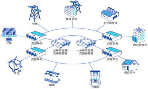 如何正确使用TP钱包：详细指南与常见问题解答
