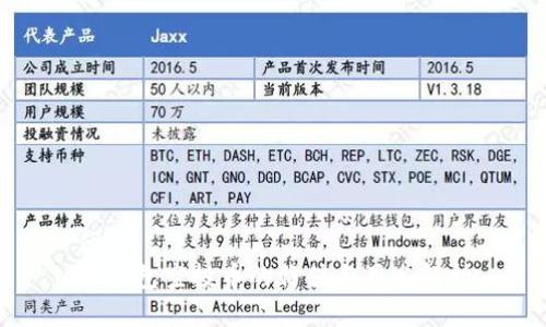 优质
TP钱包空投币的价值与用途解析