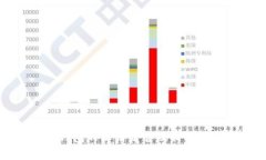 TP钱包的英语发音及相关解