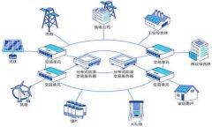 TP钱包多签限制转出的解决