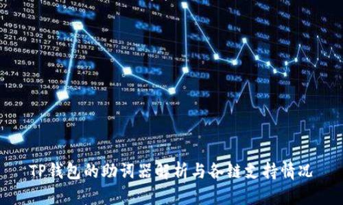 TP钱包的助词器解析与各链支持情况
