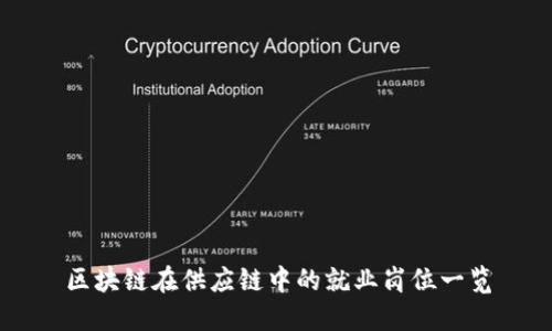 区块链在供应链中的就业岗位一览