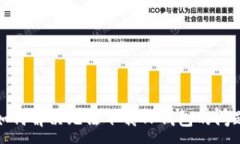 :如何解决无法下载TP钱包