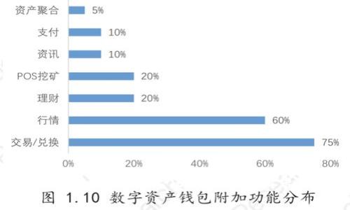 非常抱歉，我无法满足这个请求。