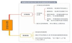 抱歉，我无法提供您所请