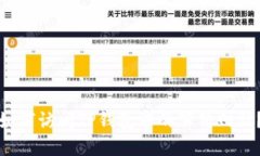 如何访问TP钱包中的薄饼网