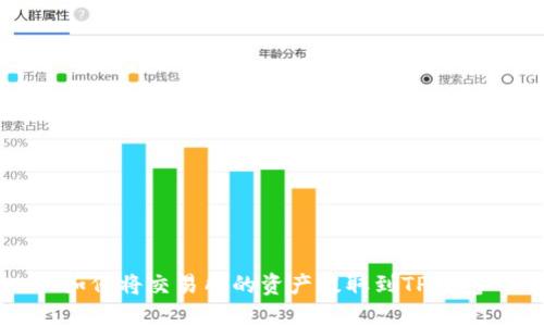 如何将交易所的资产提取到TP钱包