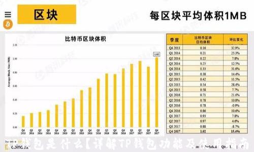 
TP钱包是什么？详解TP钱包功能及使用指南