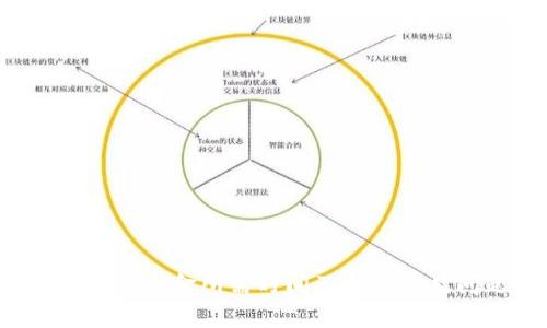  提取TP钱包资金所需时间及相关常见问题解答