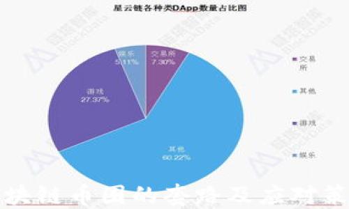 
区块链币圈的套路及应对策略
