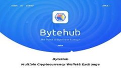 TP钱包存储FIL币的详细指南