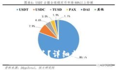 tp钱包怎么领取空头？详细
