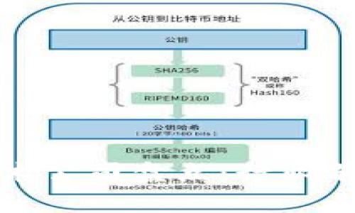 北京区块链技术公司盘点：行业前景与发展趋势