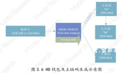 由于市场变化和服务条款可能会有所调整，以下内容仅供参考，实际操作时请根据具体情况操作。

如何使用TP钱包兑换美元