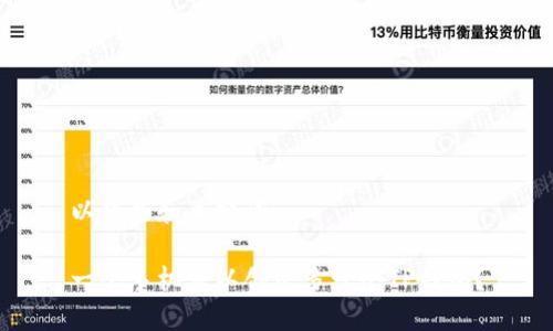 以下是和关键词

一个手机可以创建多少个TP钱包？