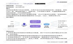 : TP钱包如何进行数字货币转换及其步骤