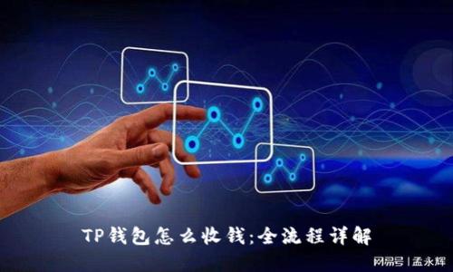 TP钱包怎么收钱：全流程详解