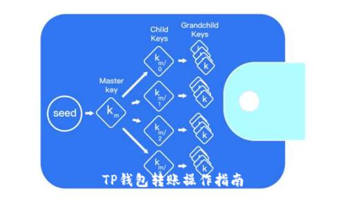 TP钱包转账操作指南