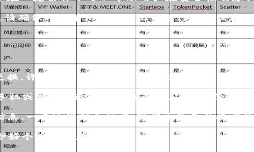 如何安全销毁TP钱包账号及密码
TP钱包, 销毁账号, 数字货币安全/guanjianci

在数字货币快速发展的今天，TP钱包作为一种便捷的数字资产管理工具，吸引了大量用户。然而，当用户决定不再使用该钱包时，如何安全、彻底地销毁账号及密码，成为了许多人的疑问。本文将详细探讨如何安全销毁TP钱包账号及密码的方法及其相关注意事项，帮助用户在不再使用TP钱包之后，保障个人数字资产及隐私安全。为了充分了解这个过程，我们将讨论以下四个相关问题：

1. TP钱包账号销毁的必要性和风险

在理解如何销毁TP钱包账号及密码之前，首先需要认识到销毁账号的必要性和可能带来的风险。随着网络安全事件的频发，数字货币用户的隐私及资产安全面临越来越大的威胁。一旦TP钱包账号未能及时销毁，恶意攻击者可能会通过破解密码等手段进入用户的数字资产，导致资金损失。因此，适时销毁不再使用的TP钱包账号是保护自身资产安全的一项重要措施。

另一方面，销毁账号的过程若未按照正确的方法进行，可能导致一些意想不到的后果，比如无法恢复误删除的数字资产或者在将来误操作导致账号的再次激活。同时，还有一些用户可能对数字货币的未来发展充满信心，觉得自己有必要保留账号以应对未来的需要。因此，在决定是否销毁TP钱包账号时，用户需仔细考虑这几方面的因素。

2. TP钱包账号的销毁步骤

销毁TP钱包账号并不是一个复杂的过程，但用户需谨慎操作以确保信息的安全。以下是一些具体步骤：

strong步骤一：备份重要信息/strong 在销毁TP钱包账号之前，请确保备份好所有需要的信息，包括资产的公钥、私钥以及助记词。如果你决定在未来重新使用该钱包，备份这些信息将会对你大有帮助。

strong步骤二：清除设备中的数据/strong 如果你在手机或电脑上使用TP钱包，请确保对存储该钱包的设备进行全面数据清除。这包括卸载TP钱包应用程序及删除应用程序的缓存和设置数据，以确保没有敏感信息残留在设备中。

strong步骤三：注销账号/strong 通常，TP钱包会提供注销账号的功能。有的用户可能会选择直接删除账号，但请务必查看此类操作是否会影响你所持有资产的保护。如果确认可以安全注销，按照应用中的指引完成操作。

strong步骤四：更改相关密码/strong 若你在其他平台上使用过相同的账号和密码，请务必更改其密码，以避免潜在的安全风险。一旦决定销毁账号，及时更新所有相关服务的密码，可以进一步提高安全性。

通过以上步骤，用户可以安全地完成TP钱包账号的销毁。然而，需要注意的是，具体操作可能因软件版本的不同而有所差异，用户需随时查阅官方指南或联系客服以获取帮助。

3. 销毁TP钱包账号后如何处理遗留资产

在决定销毁TP钱包账号的同时，用户或许会面临资产遗留的问题。如何安全处理这些数字资产，并确保其不被遗失或被盗，是我们需要重点关注的另一部分。

strong第一个选择：转移资产/strong 在销毁TP钱包账号之前，最佳的做法是将钱包中所有资产转移到另一个安全的钱包中。选择一个安全的、信誉良好的钱包进行资产的转移是非常重要的，例如选择硬件钱包以提高资产的安全性。在转移过程中，请务必验证新钱包是否可以正常接收你要转移的币种，并确保你对新账号的信息进行妥善备份。

strong第二个选择：选择专业的资产回收服务/strong 对于一些用户来说，可能会在个人转移过程中感到困惑，这时候可以选择一些专业的数字资产回收服务，这些服务在一定条件下可以帮助用户在安全性及隐私保障的基础上进行资产的转移与回收。而这些服务通常会有强大的风险控制机制和花费合理的手续费，以总的利益最大化为用户服务。

strong最后一步：定期检查资产状况/strong 在完成资产的转移后，务必定期检查资产的状态，尤其是在没有使用TP钱包的情况下，要保持关注你的资产。在迁移资产后，请确保将所有私钥与助记词进行加密保存，避免因遗失而导致资产的不必要损失。

4. TP钱包的安全性与用户自我保护措施

在信息化时代，数字货币钱包的安全性问题日益受到关注。用户除了在销毁TP钱包账号时采取必要的步骤，还需自觉加强对自身的保护措施。

strong首先，定期更新密码及安全设置/strong 数字货币钱包的安全设置尤其重要。用户应确保在使用任何数字货币相关服务时，使用强大而独一无二的密码，并定期更换。许多用户为了方便，可能会选择在多个账户使用相同密码，这不仅容易被黑客攻击，也是造成资产损失的主要原因之一。

strong其次，启用双重验证/strong 许多数字钱包、交易所等都有双重验证的功能。用户可以启用这一功能，以增加安全性。在登陆时，除了输入密码外，系统会要求通过手机或邮箱的验证码进行验证，确保身份的真实性。虽然这一操作在某些方面会影响使用的便捷性，但安全永远是第一位的。

strong最后，谨慎对待信息分享/strong 用户在使用TP钱包及其它数字货币应用时，需时刻关注个人信息的保密。勿随便在网络、社交平台上分享个人的助记词和私钥信息。一旦这些信息泄露，可能导致无法挽回的资产损失。

综上所述，销毁TP钱包账号及密码不是一个简单的过程，用户需认真对待，确保相关信息的安全。希望本篇文章能为所有用户在处理数字货币钱包时提供帮助和指导，保护好个人的资产与隐私。
