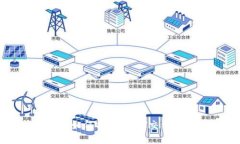 TP钱包如何提交到ZT交易所交易